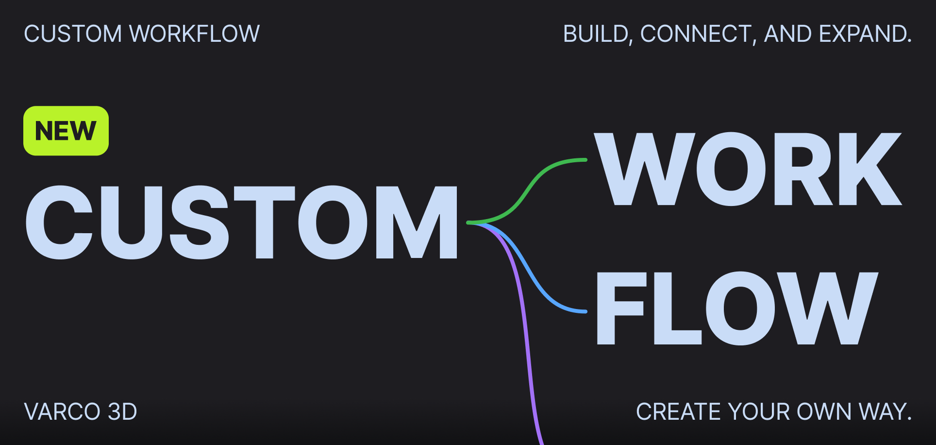 Custom Workflow hero image