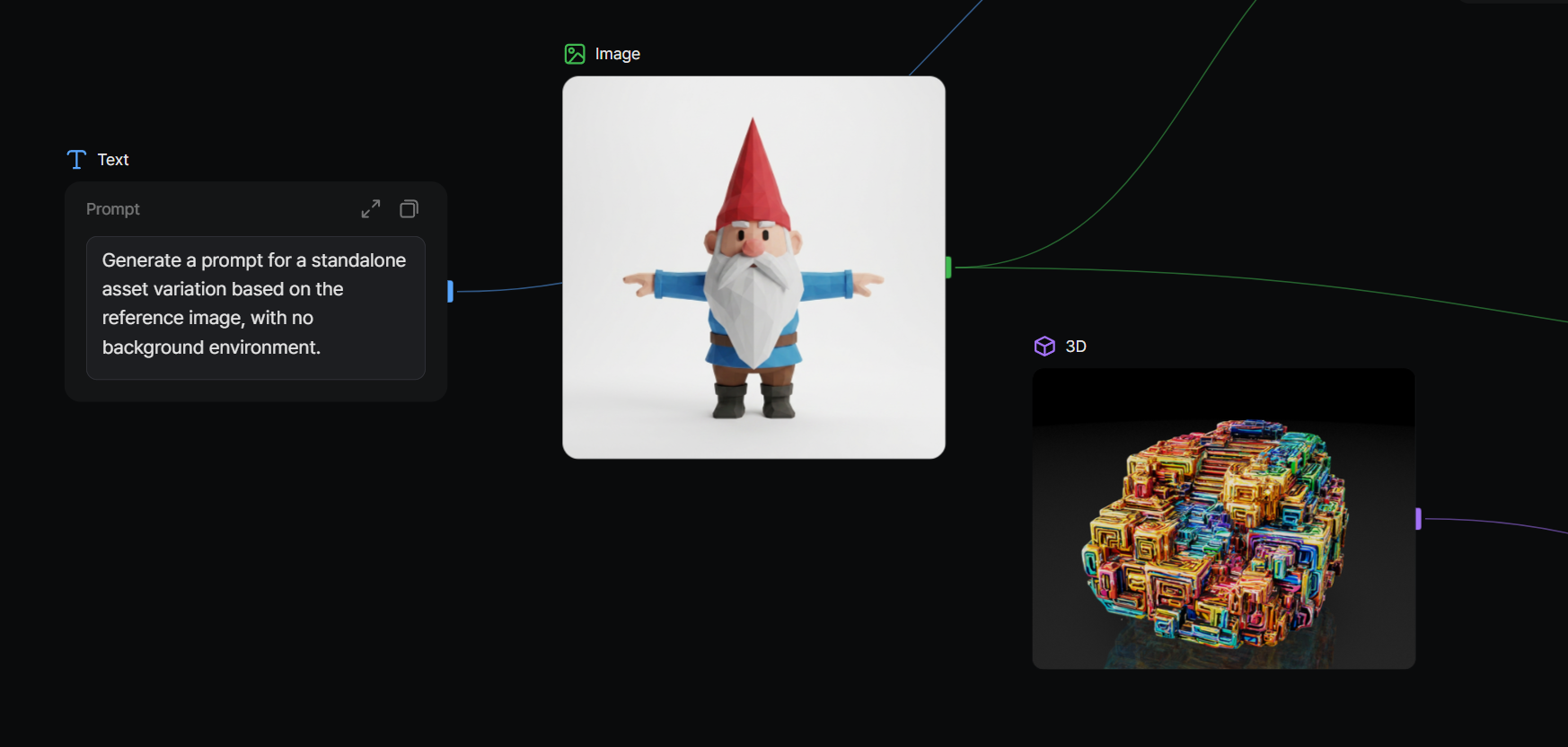 Input Nodes in Custom Workflow